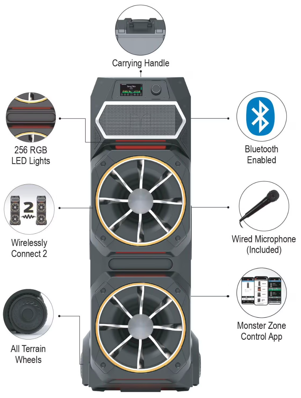 Monster GI30 High-Power Bluetooth Speaker